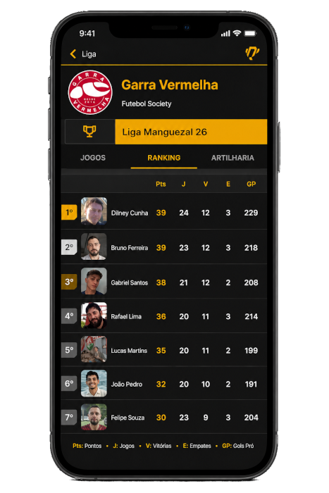 PeladaRANK App